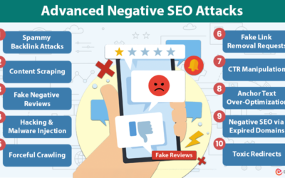 What to Do When a PBN Negative SEO Attack Hits Your Site: A Step-by-Step Backlink Disavow Guide