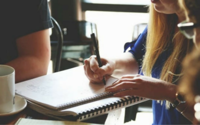 Retail Focus Groups: How to Validate Your Business Idea (2026) – Shopify