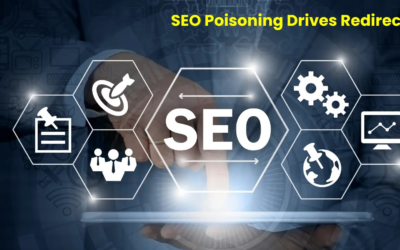 Hackers Use SEO Poisoning and Fake Ads to Push Victims Into Malicious TDS Redirects – cyberpress.org