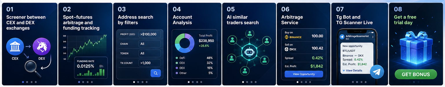 Arbitragescanner2