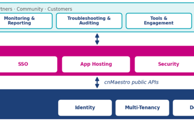 Cambium Networks Launches MarketApps Hub, the AI-Era App Marketplace Where Anyone Can Build for Their Network